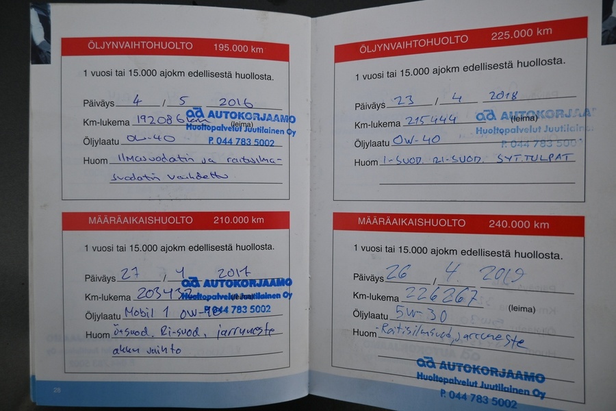 Toyota Corolla vaihtoauto