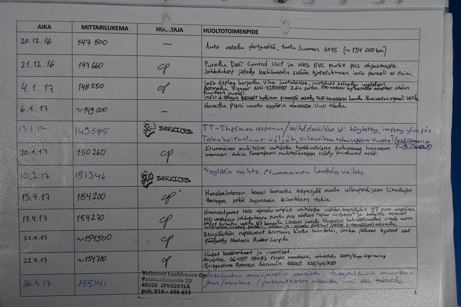 Subaru Legacy vaihtoauto