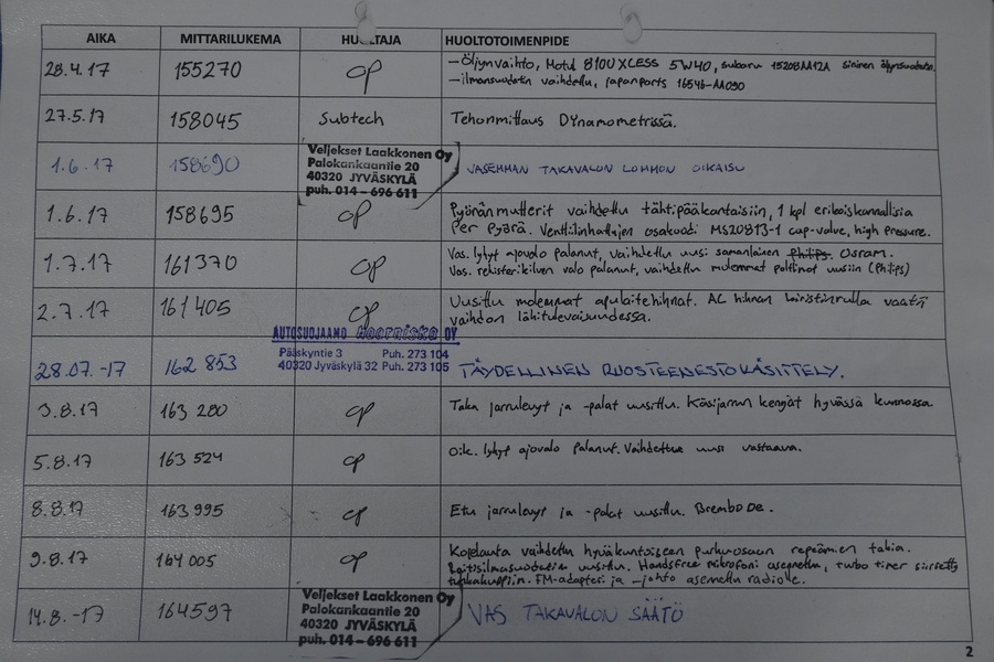 Subaru Legacy vaihtoauto