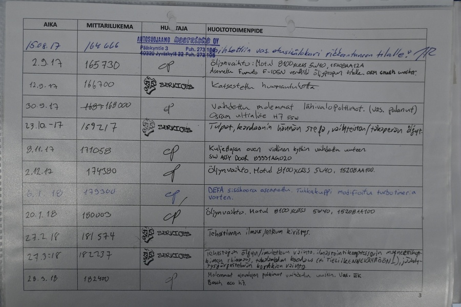 Subaru Legacy vaihtoauto