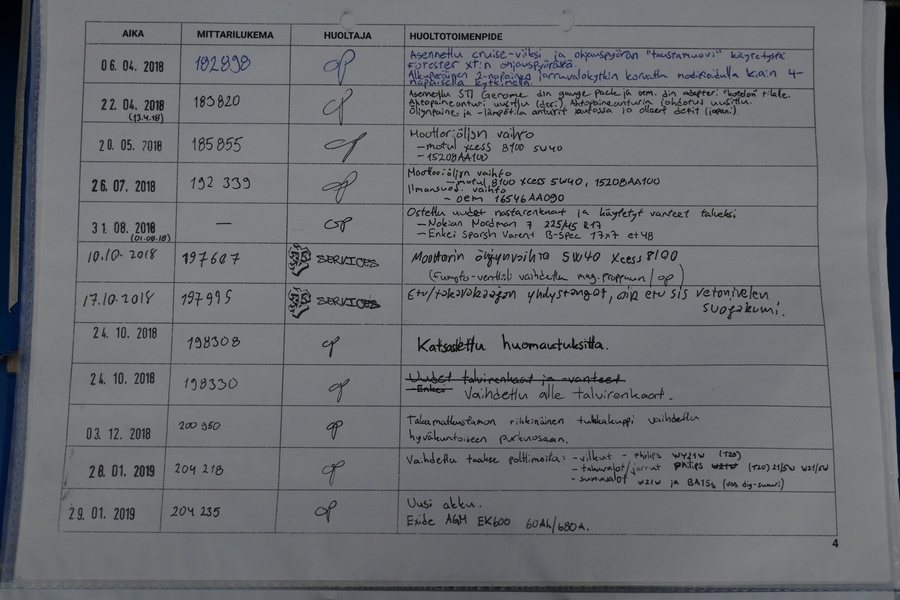 Subaru Legacy vaihtoauto