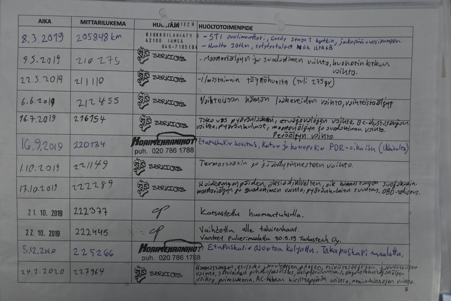 Subaru Legacy vaihtoauto