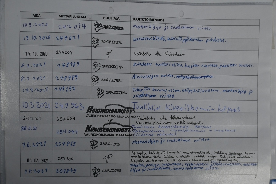 Subaru Legacy vaihtoauto