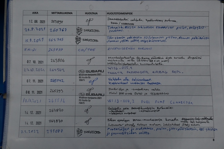 Subaru Legacy vaihtoauto