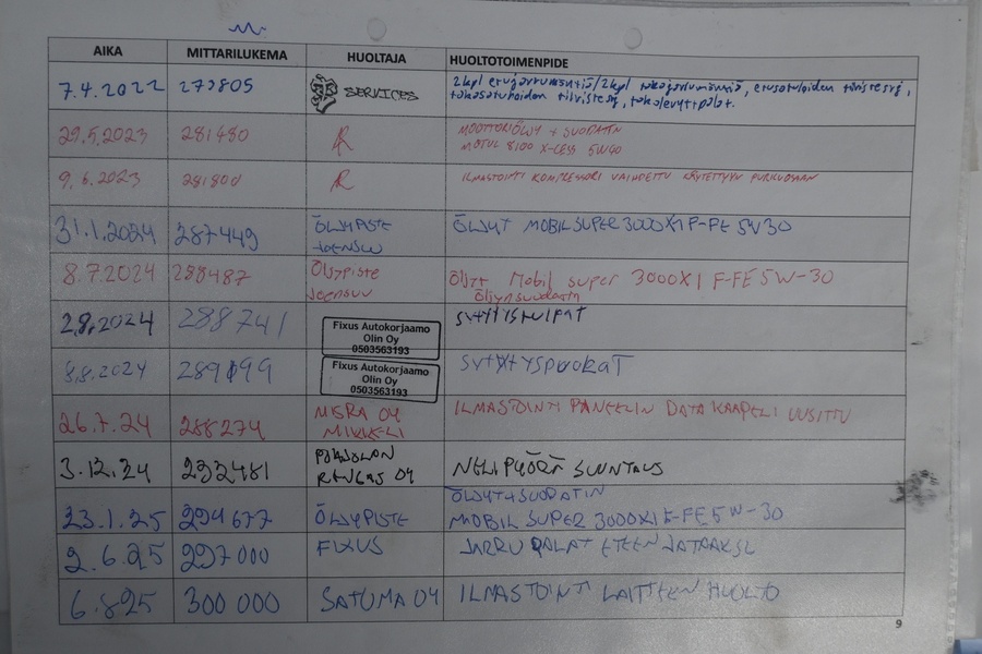 Subaru Legacy vaihtoauto