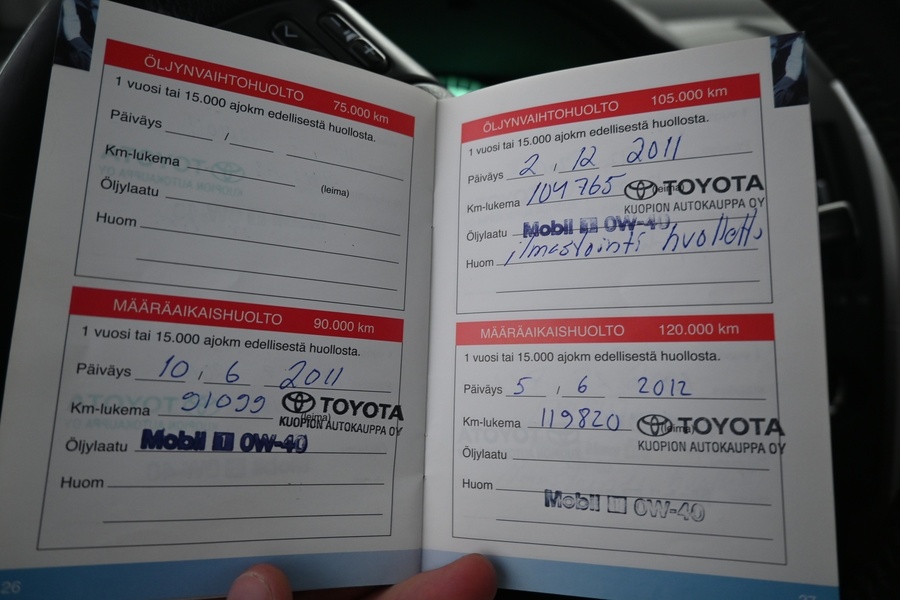 Toyota Corolla vaihtoauto