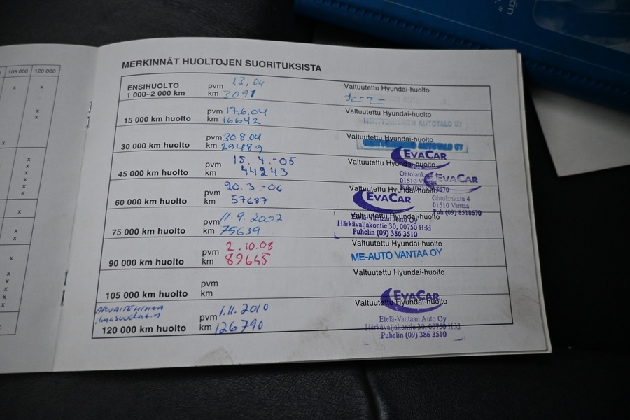 Hyundai Trajet vaihtoauto