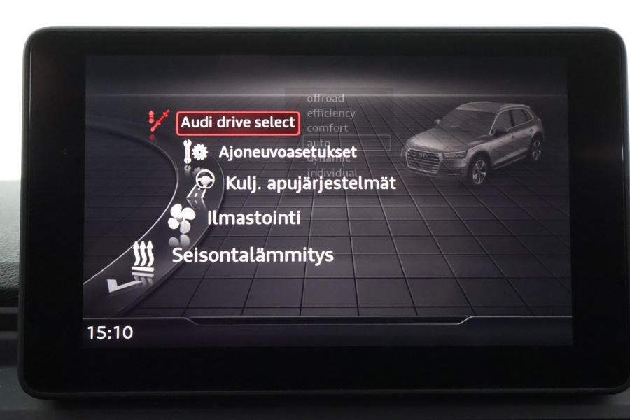 Audi Q5 vaihtoauto