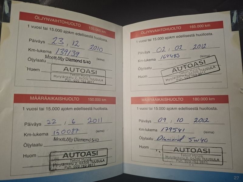 Toyota Avensis vaihtoauto