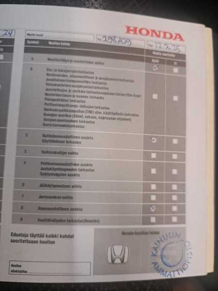 Honda Accord vaihtoauto