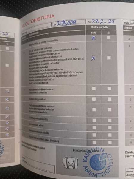 Honda Accord vaihtoauto