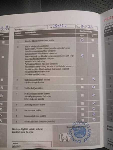 Honda Accord vaihtoauto