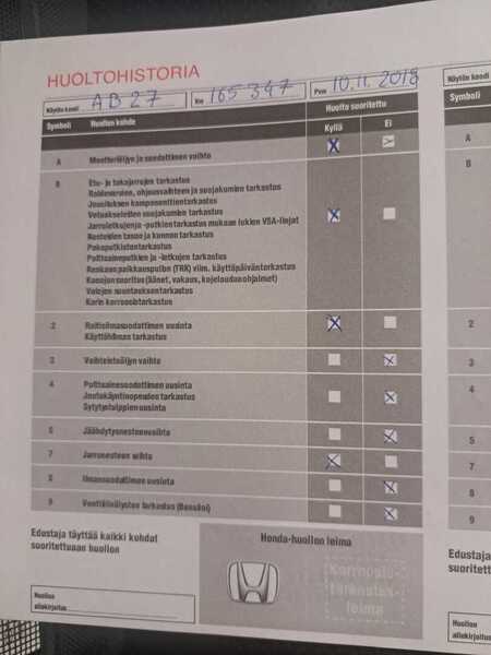 Honda Accord vaihtoauto