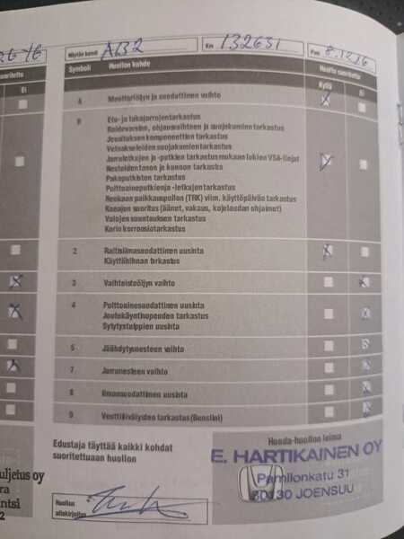 Honda Accord vaihtoauto