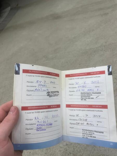 Toyota Celica vaihtoauto