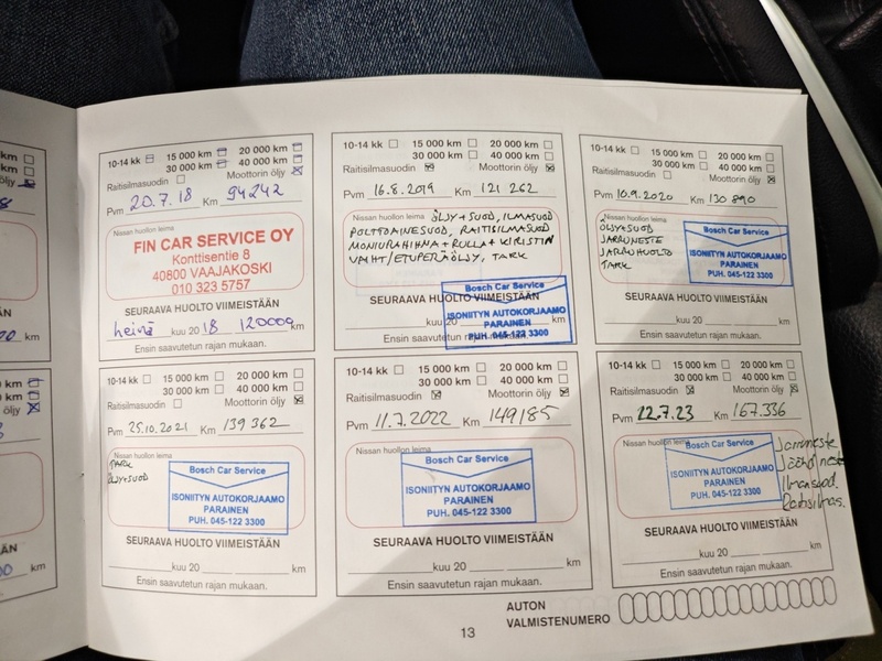 Nissan Qashqai vaihtoauto