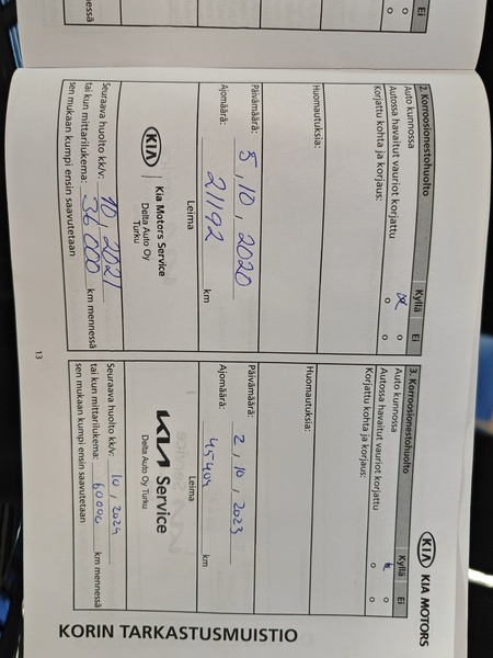 Kia Optima vaihtoauto