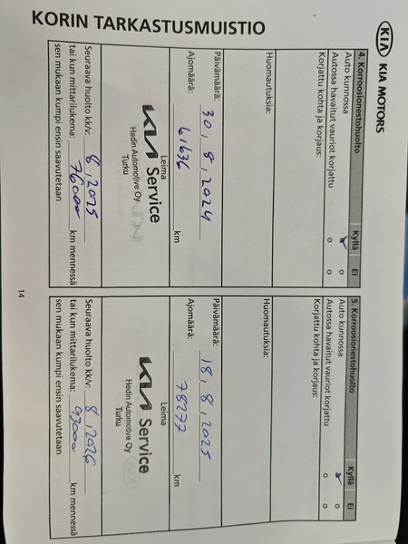 Kia Optima vaihtoauto