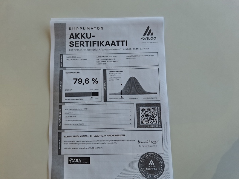 Volvo XC40 vaihtoauto