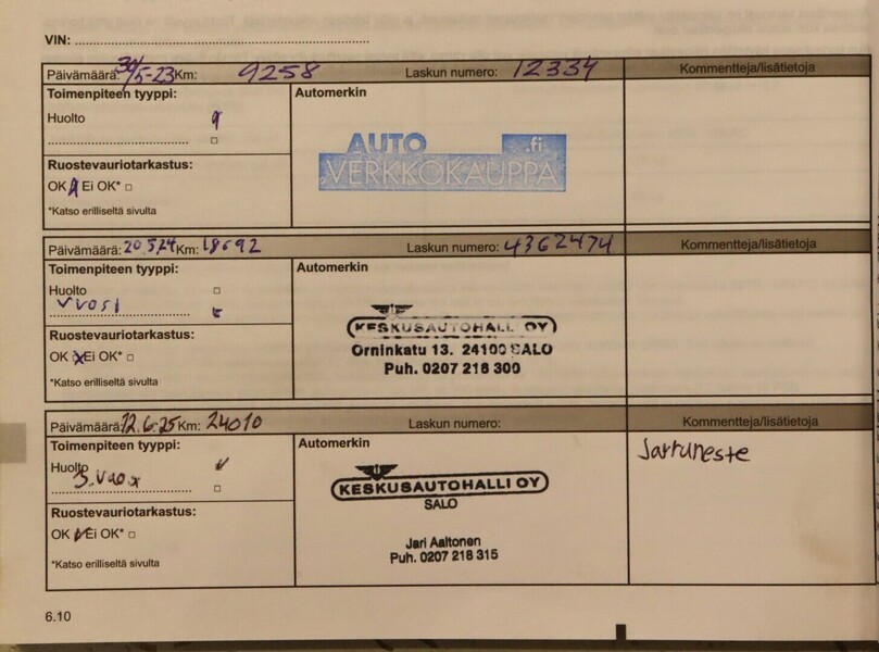 Renault Clio vaihtoauto