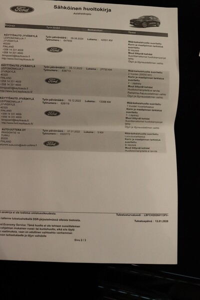 Ford Kuga vaihtoauto