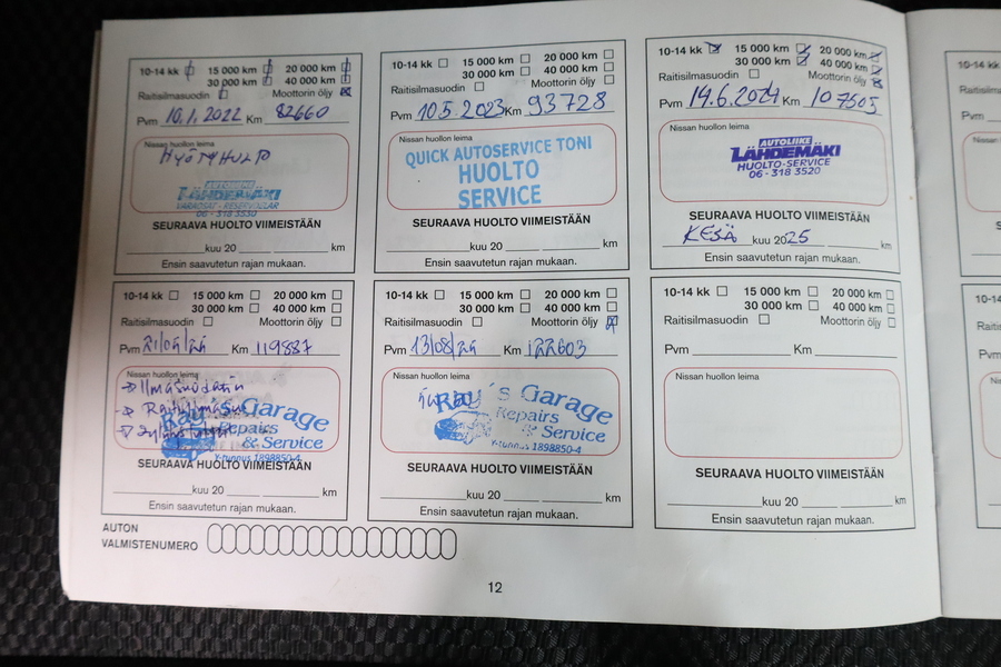 Nissan Qashqai vaihtoauto