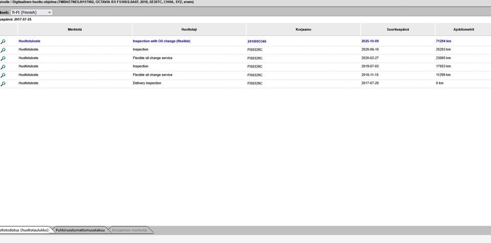 Skoda Octavia vaihtoauto