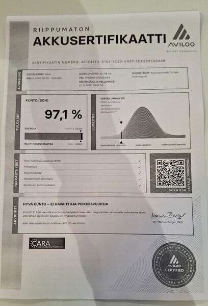 Volvo XC60 vaihtoauto