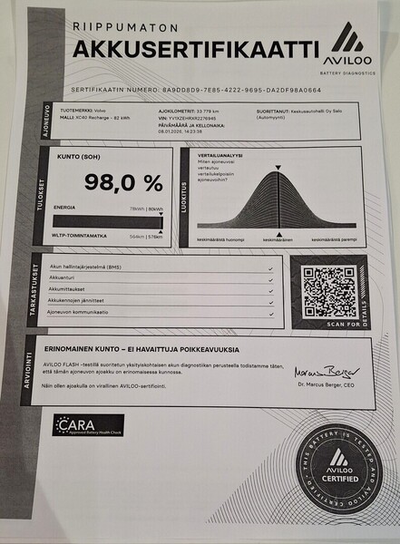 Volvo XC40 vaihtoauto