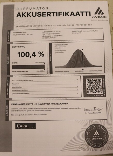 Volvo XC60 vaihtoauto