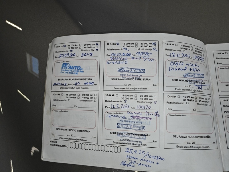 Nissan Qashqai vaihtoauto