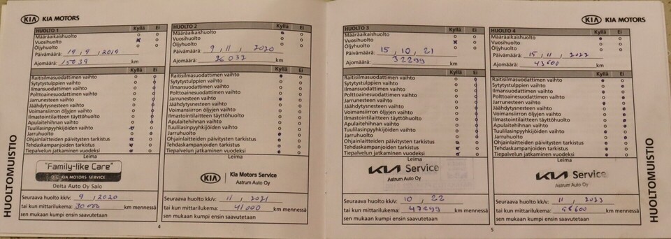 Kia Picanto vaihtoauto