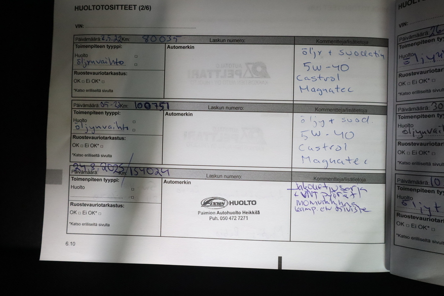 Dacia Duster vaihtoauto