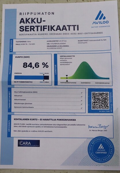 Volvo XC90 vaihtoauto