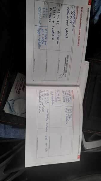 SEAT Ibiza ST vaihtoauto