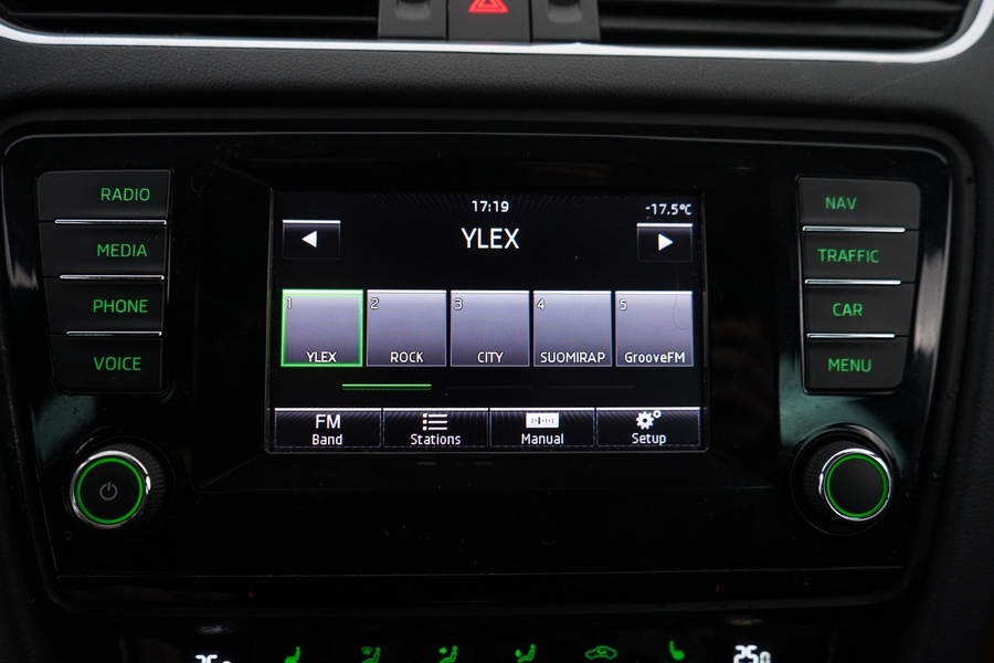 Skoda Octavia vaihtoauto