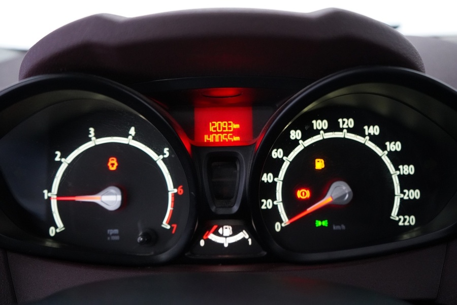 Ford Fiesta vaihtoauto