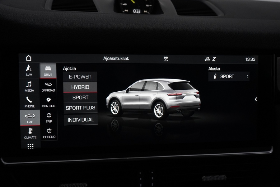 Porsche Cayenne vaihtoauto