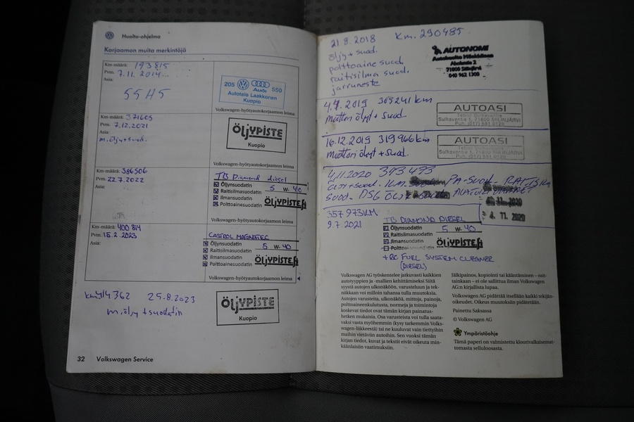 Volkswagen Caddy vaihtoauto