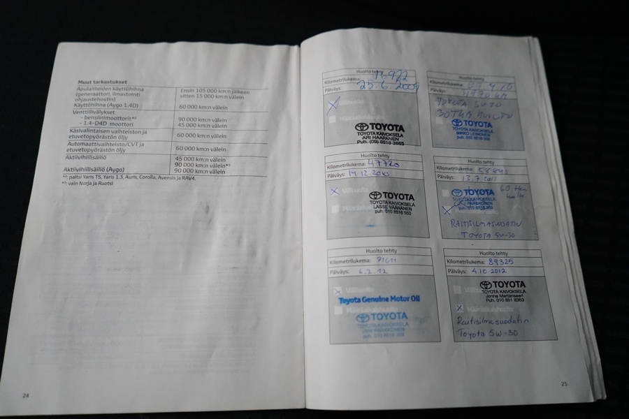 Toyota Avensis vaihtoauto