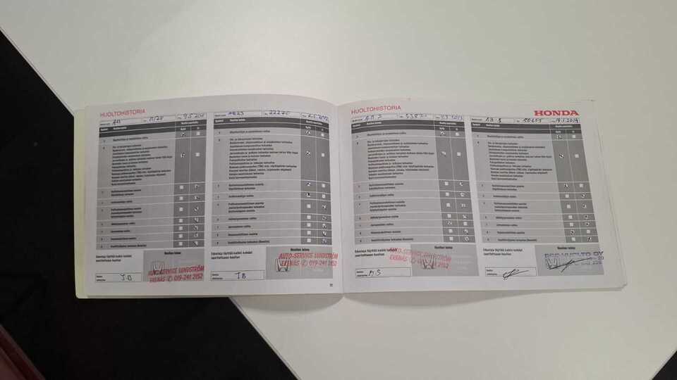 Honda Insight vaihtoauto