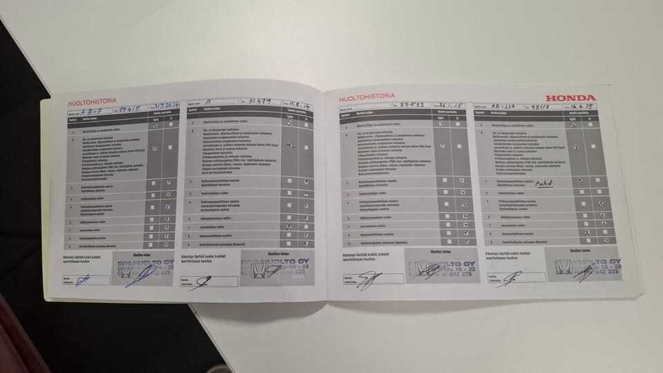 Honda Insight vaihtoauto