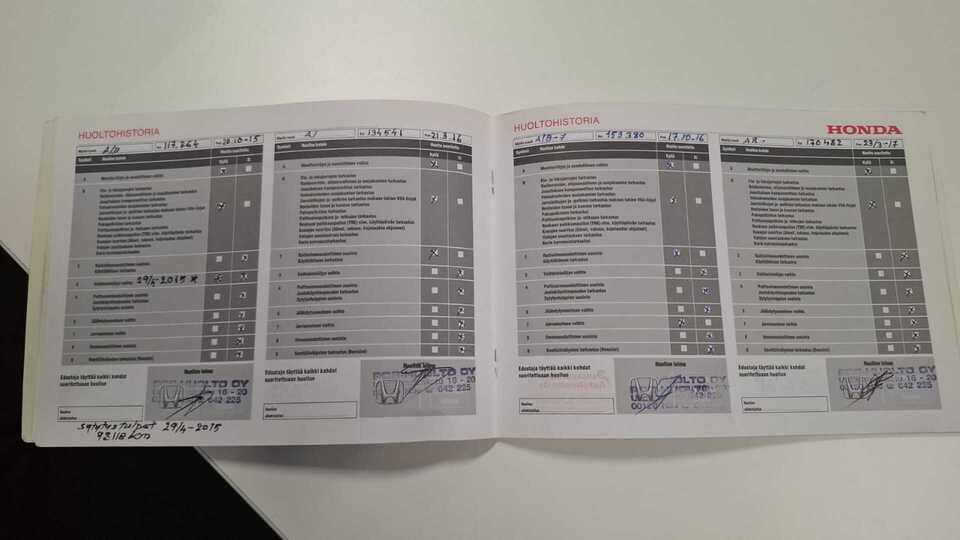 Honda Insight vaihtoauto