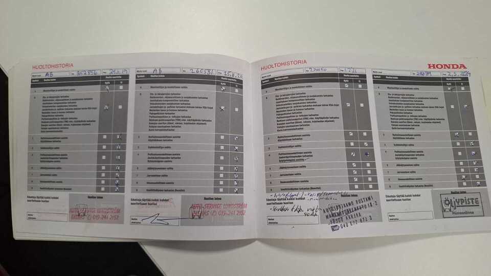 Honda Insight vaihtoauto