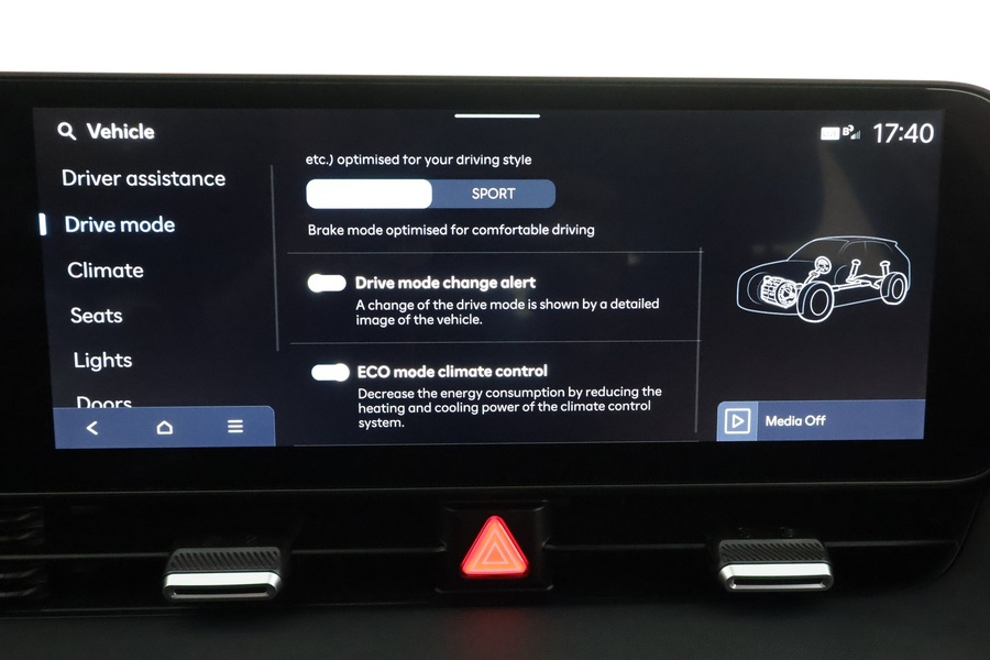 Hyundai IONIQ 5 vaihtoauto