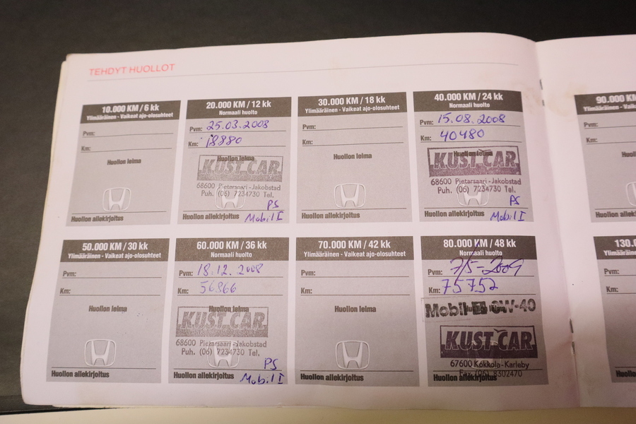 Honda CR-V vaihtoauto