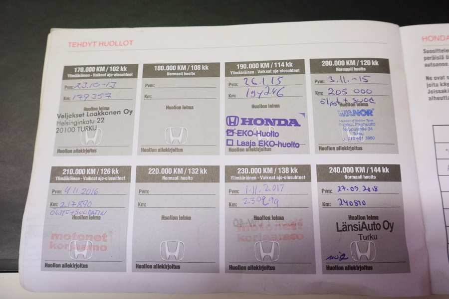 Honda CR-V vaihtoauto