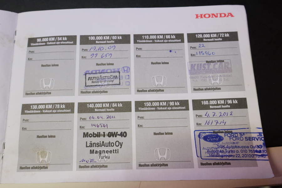 Honda CR-V vaihtoauto