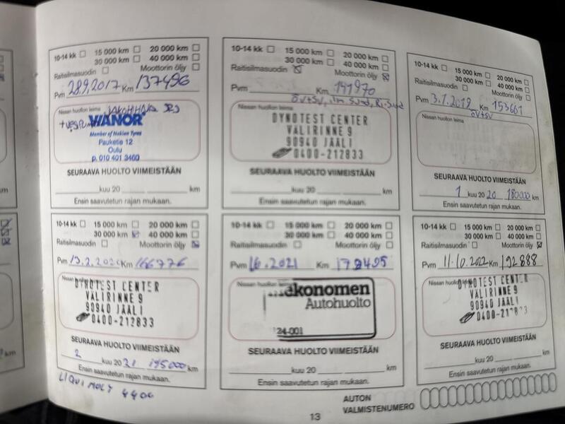 Nissan Juke vaihtoauto