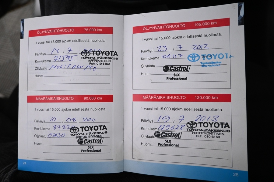 Toyota Corolla vaihtoauto